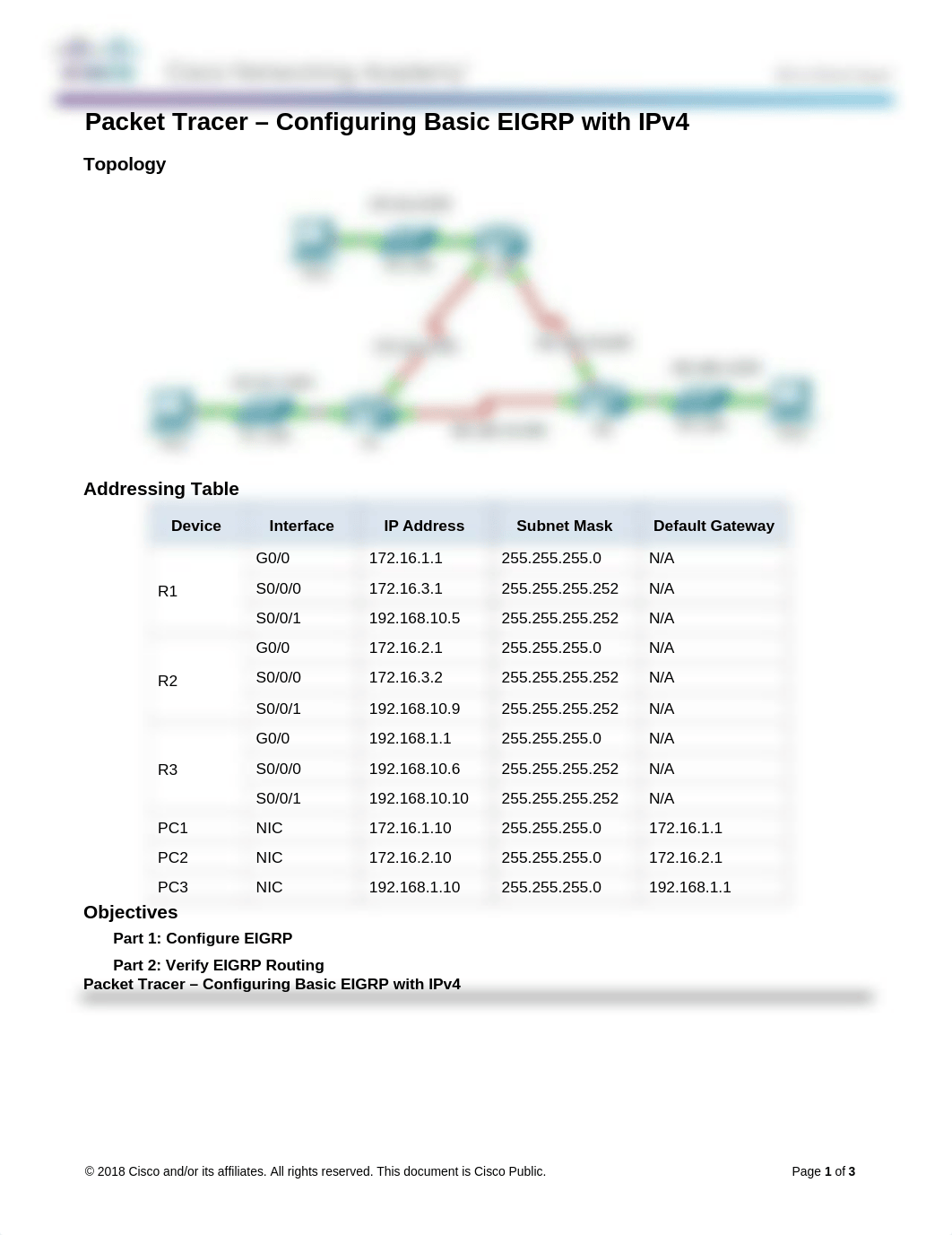 6.2.2.4_Packet_Tracer_-_Configuring_Basic_EIGRP_with_IPv4_Instructions.docx_dm8dcn0r6le_page1