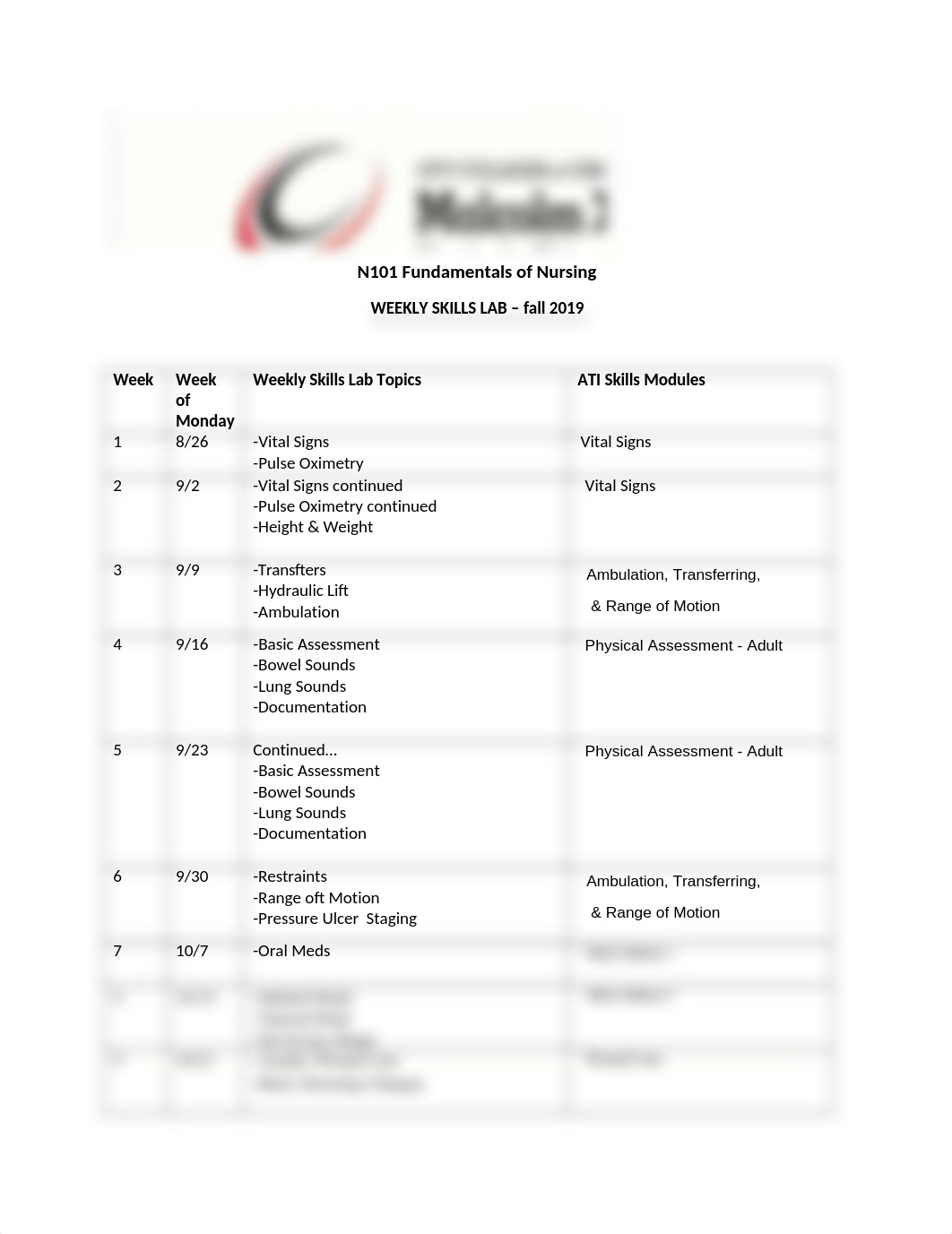 N101 Fall 2019 Weekly Skills Lab Topics.docx_dm8e1wca4hc_page1