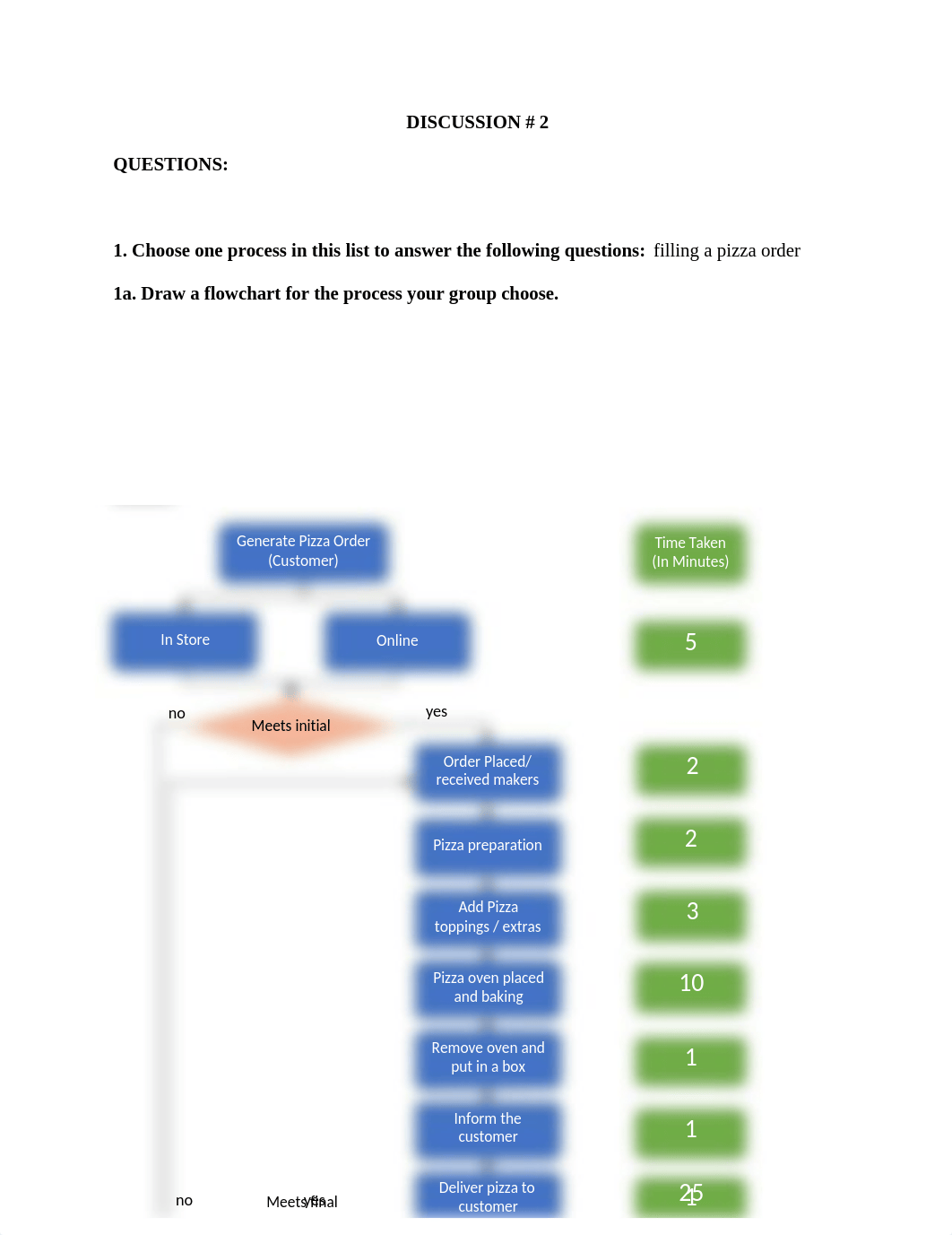 DISCUSSION 2 FINAL - Copy.docx_dm8i17hwlpc_page1