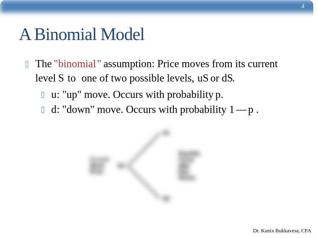 Options_V_-_Binomial_Option_Pricing_dm8j6pmpfph_page4