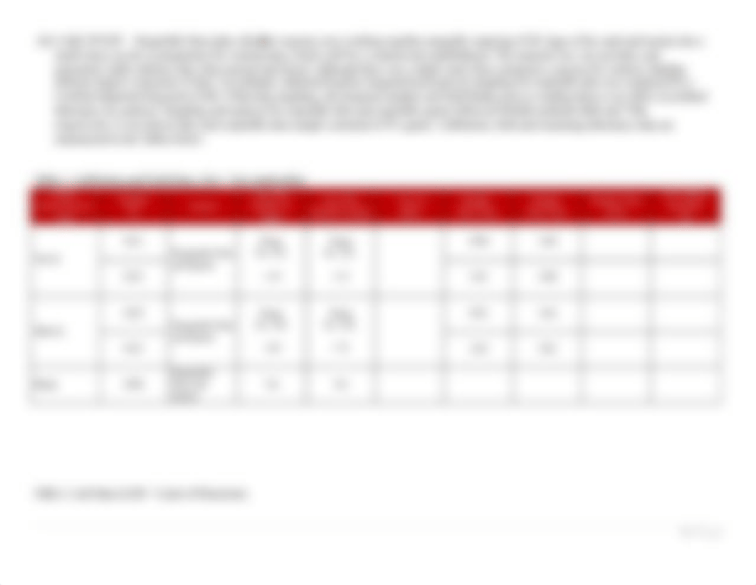 Problem-Set-2-Particulate-Matter-1q62hdj.doc_dm8ku70joyw_page3