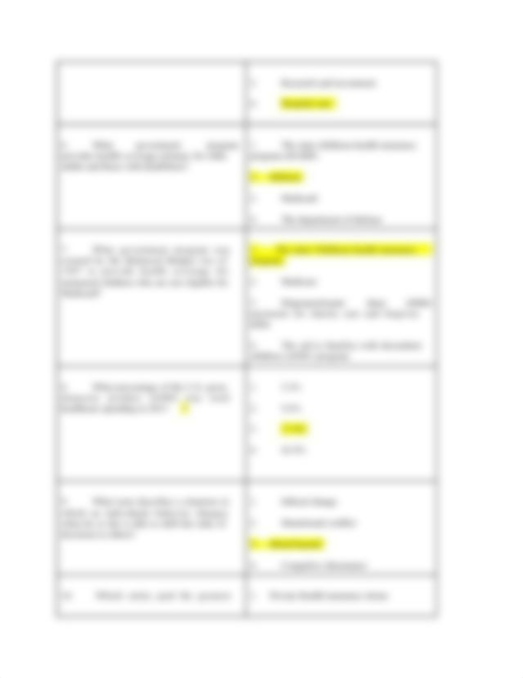 HEALTHCARE_DELIVERY_SYSTEMS___QUIZ_Chapter_5-1_dm8li7w94tq_page2