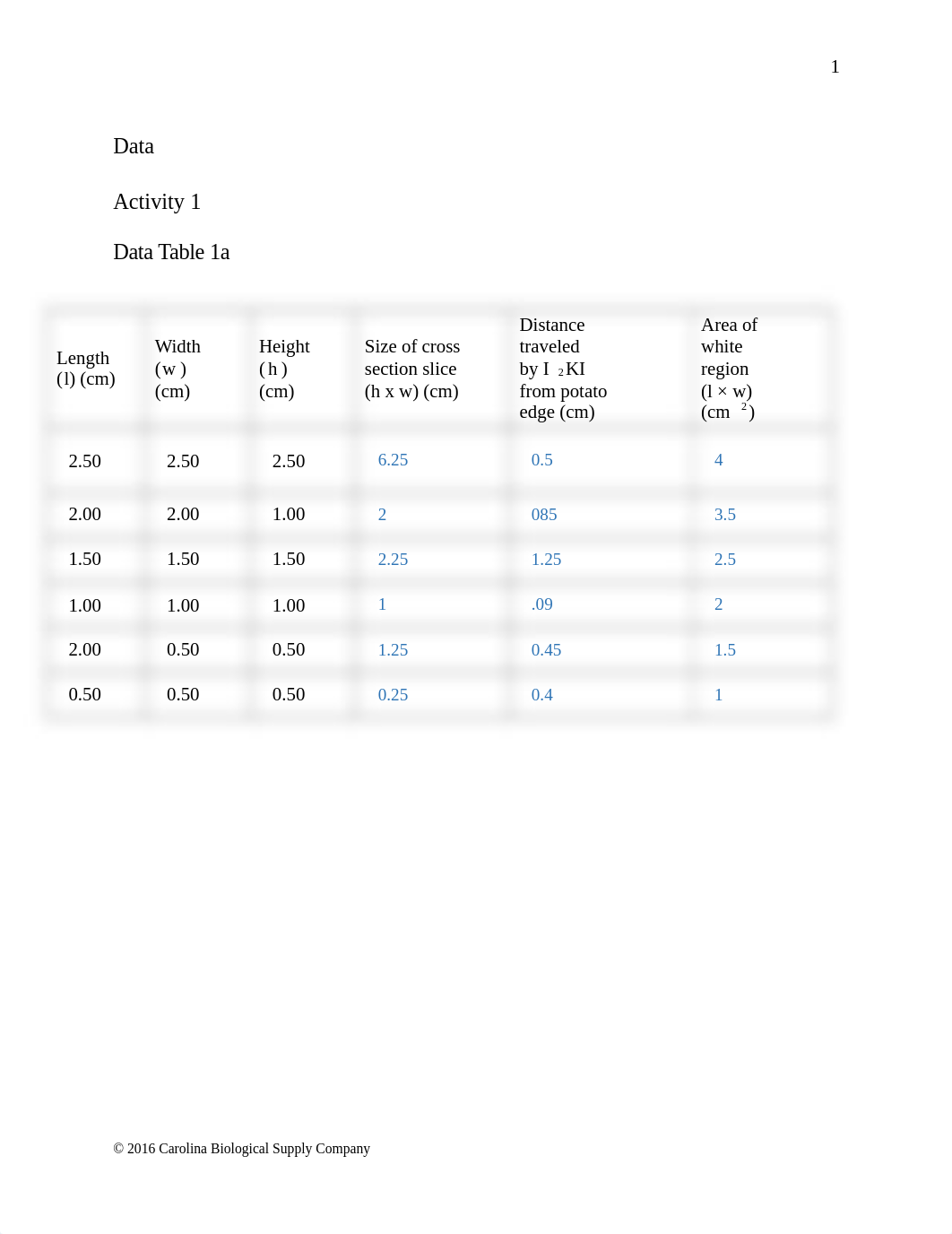 * Week 2 - Experiment 3 - Eukaryotes Prokaryotes and Viruses Q.docx_dm8uc101gf9_page2