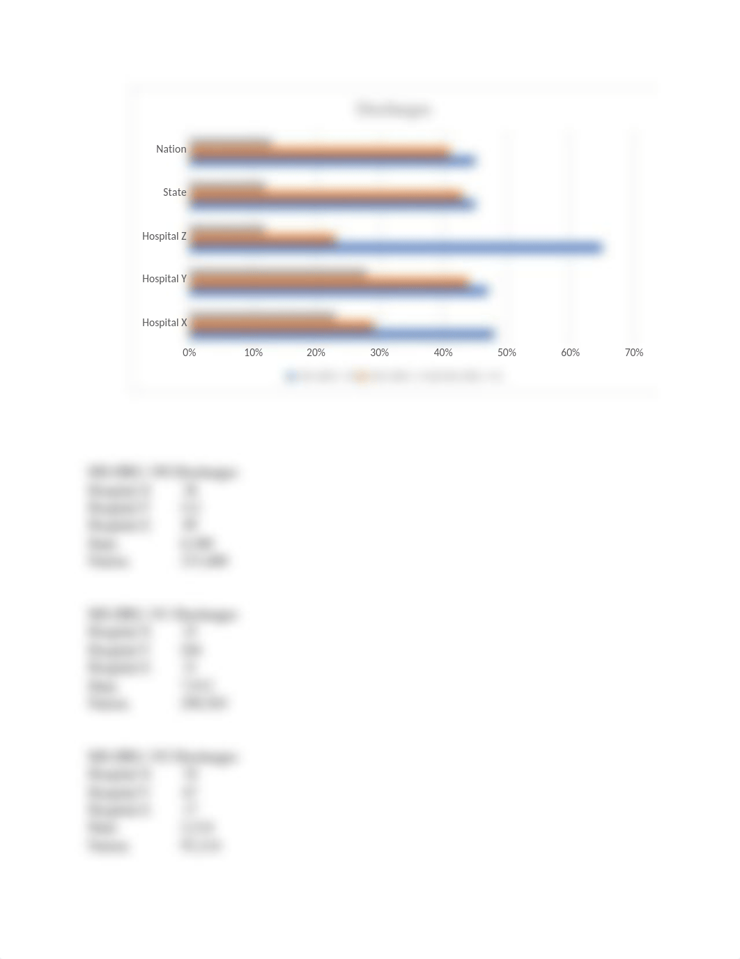 DRG Comparison (1).docx_dm8vfjsioof_page2