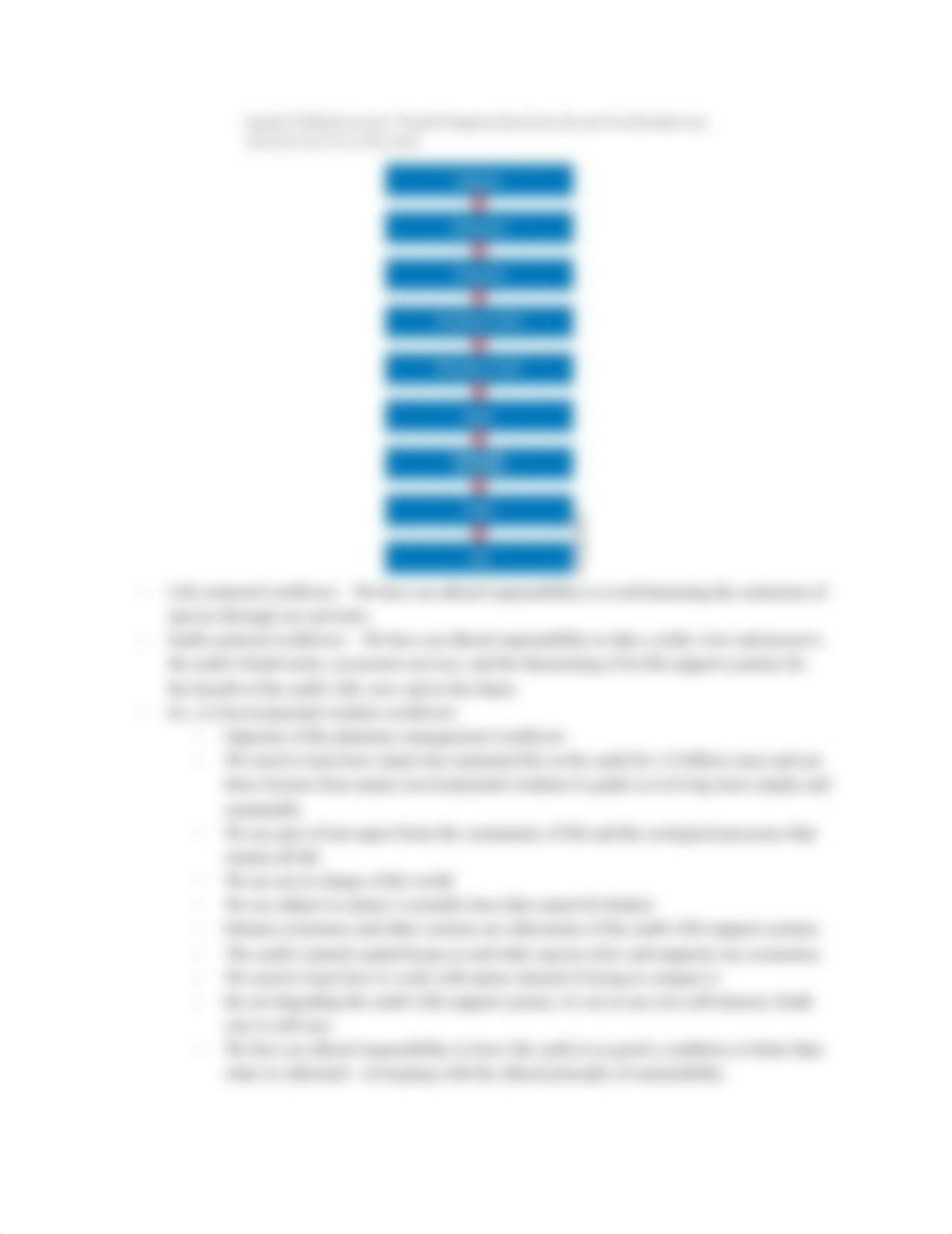 Chapter 25 - Environmental Worldviews, Ethics, + Sustainability.docx_dm8x1mht6zm_page3