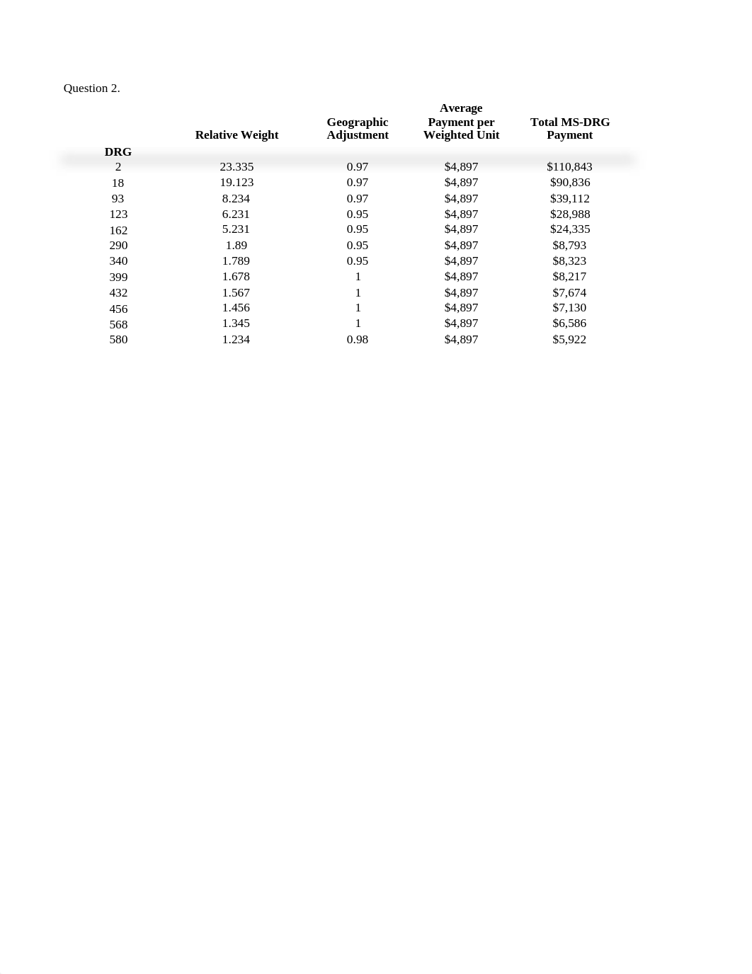 HW1_Solution (1)_dm90qubziur_page2