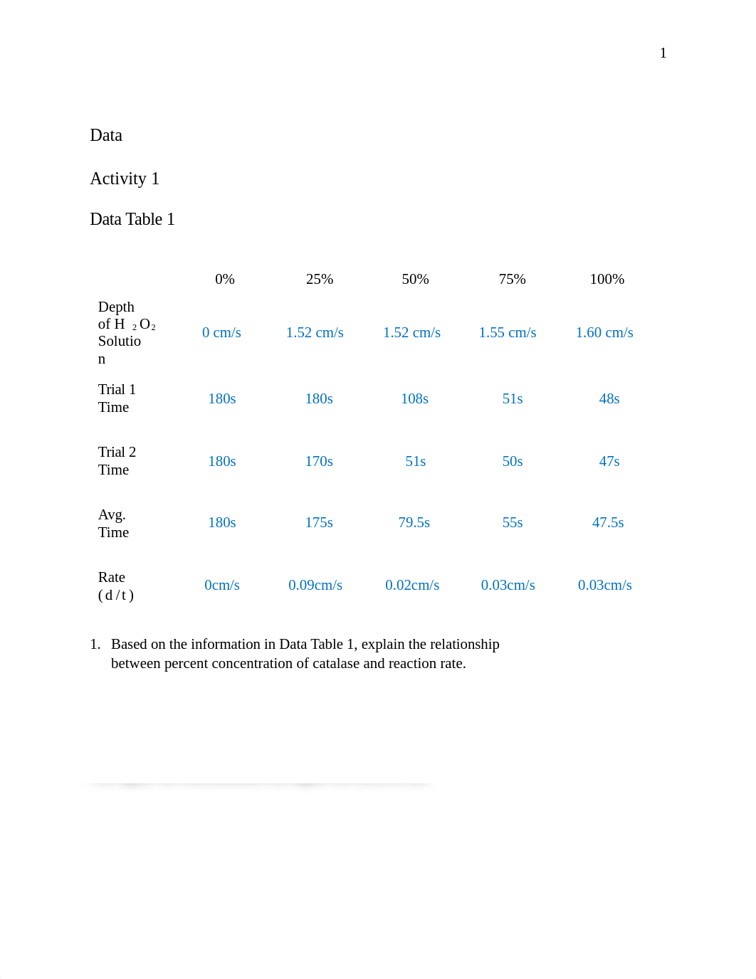 BIOLab#1.docx_dm93sw2n2pr_page2