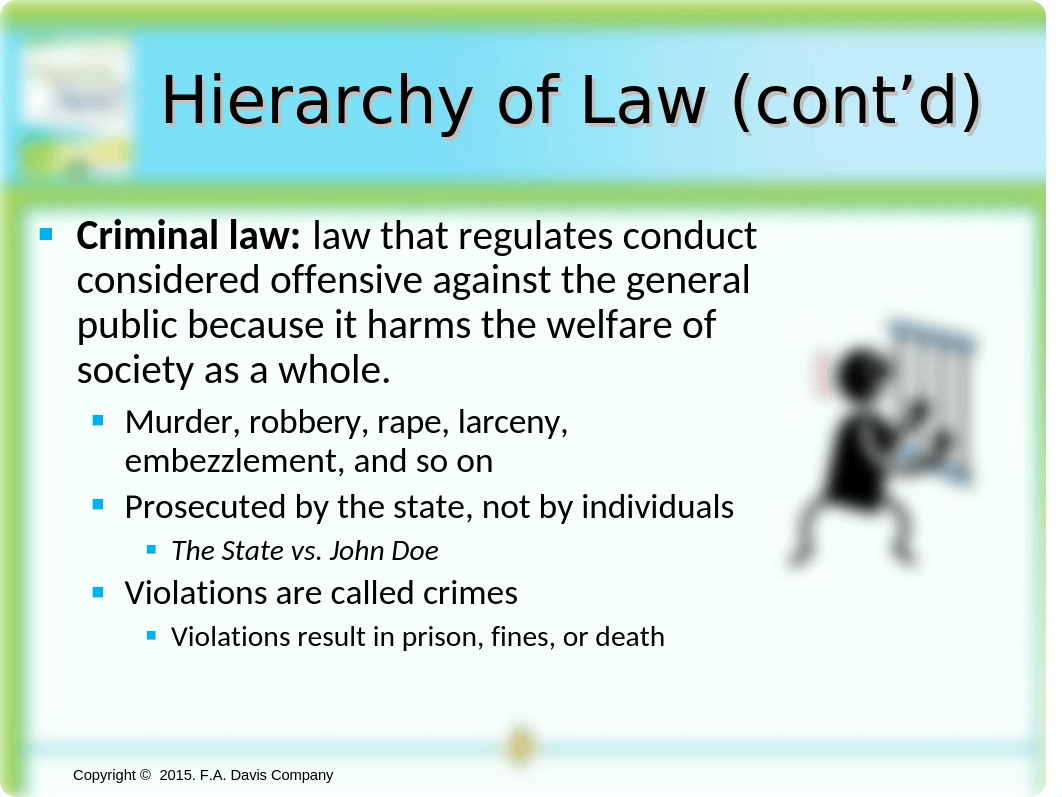 Nursing+law+and+liability+ch+8+week+9 (2).ppt_dm99bsdgghn_page5