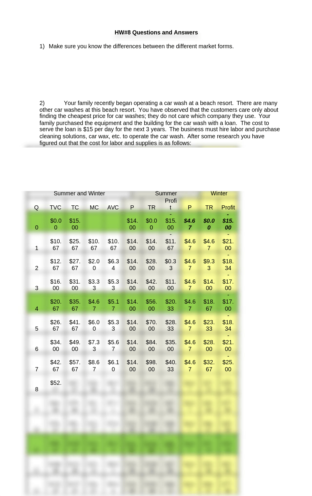 ECO102-HW#9 Questions and Answers_dm9egd1i193_page1