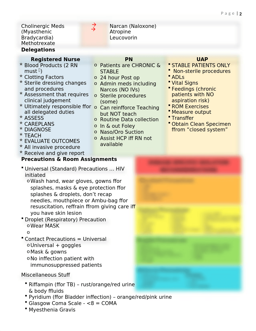 NCLEX must know.docx_dm9g59cy4u1_page2