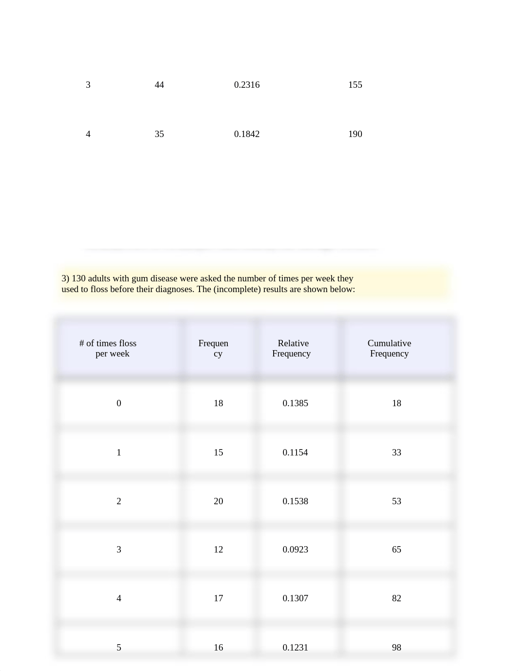 Chapter 1 Frequency Tables.docx_dm9l7vptfxi_page2