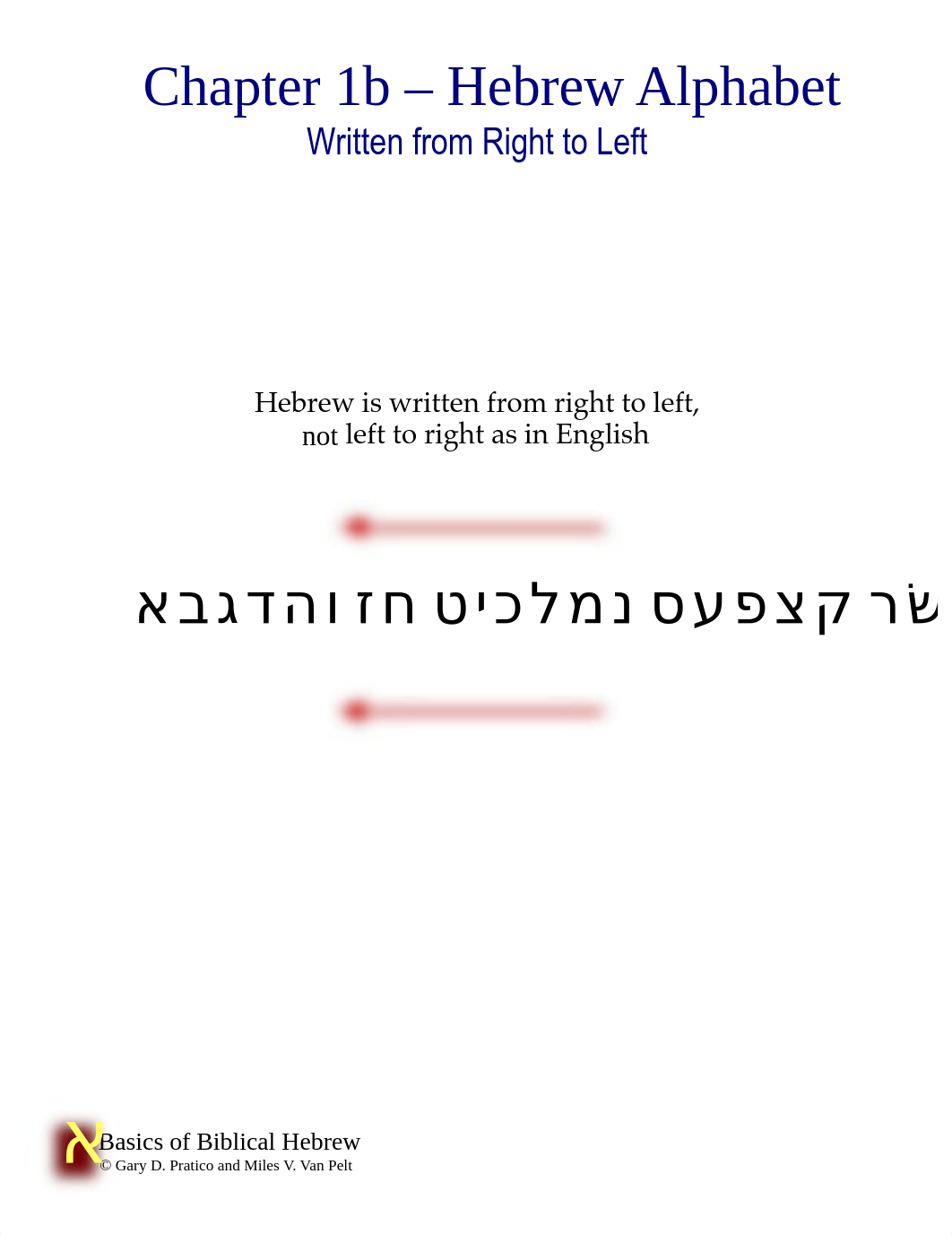 01 Hebrew Alphabet.pdf_dm9od1t0e1v_page2