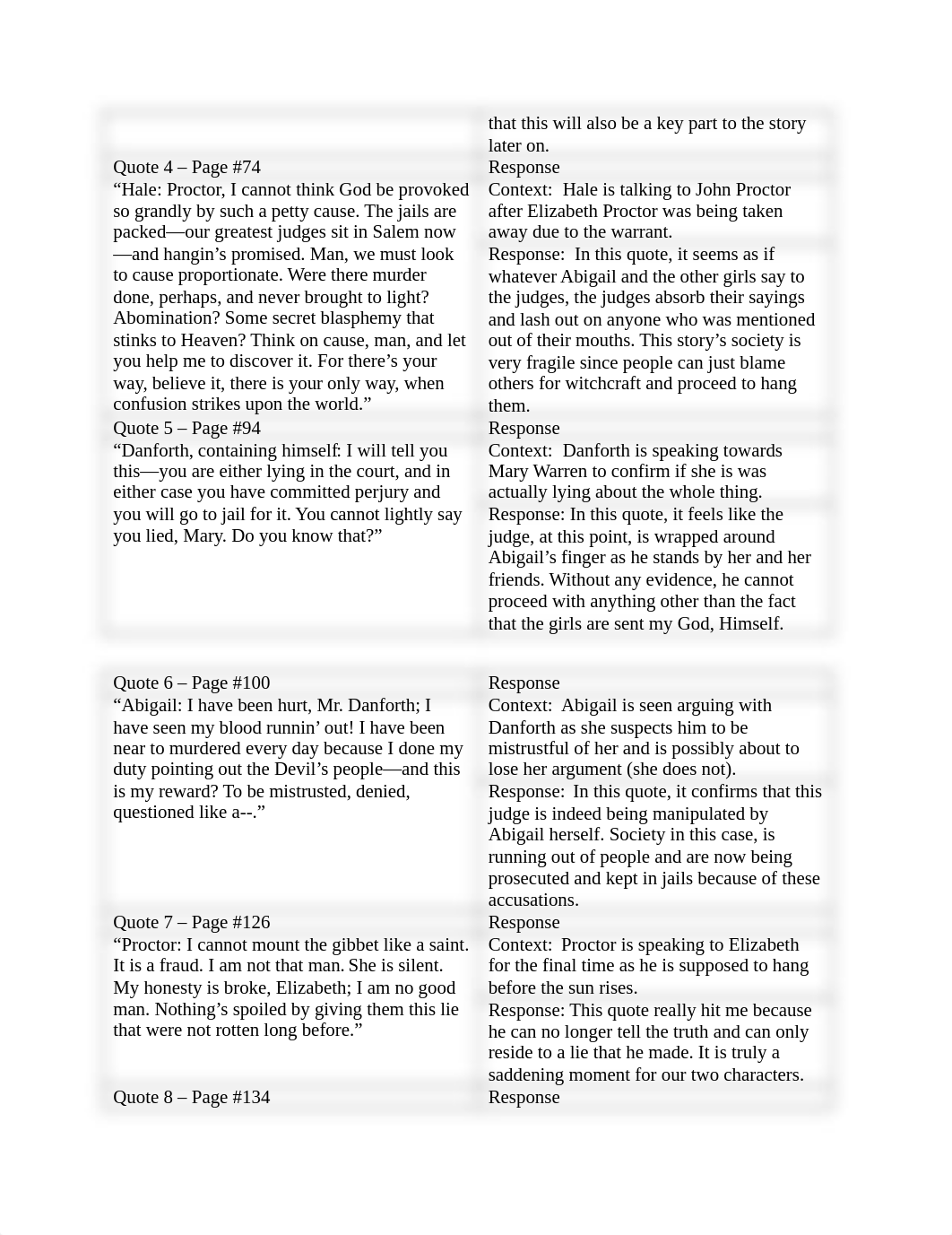 MARCCALLANTA The Crucible Dialectical Journal (1).docx_dm9owuxk0bv_page2