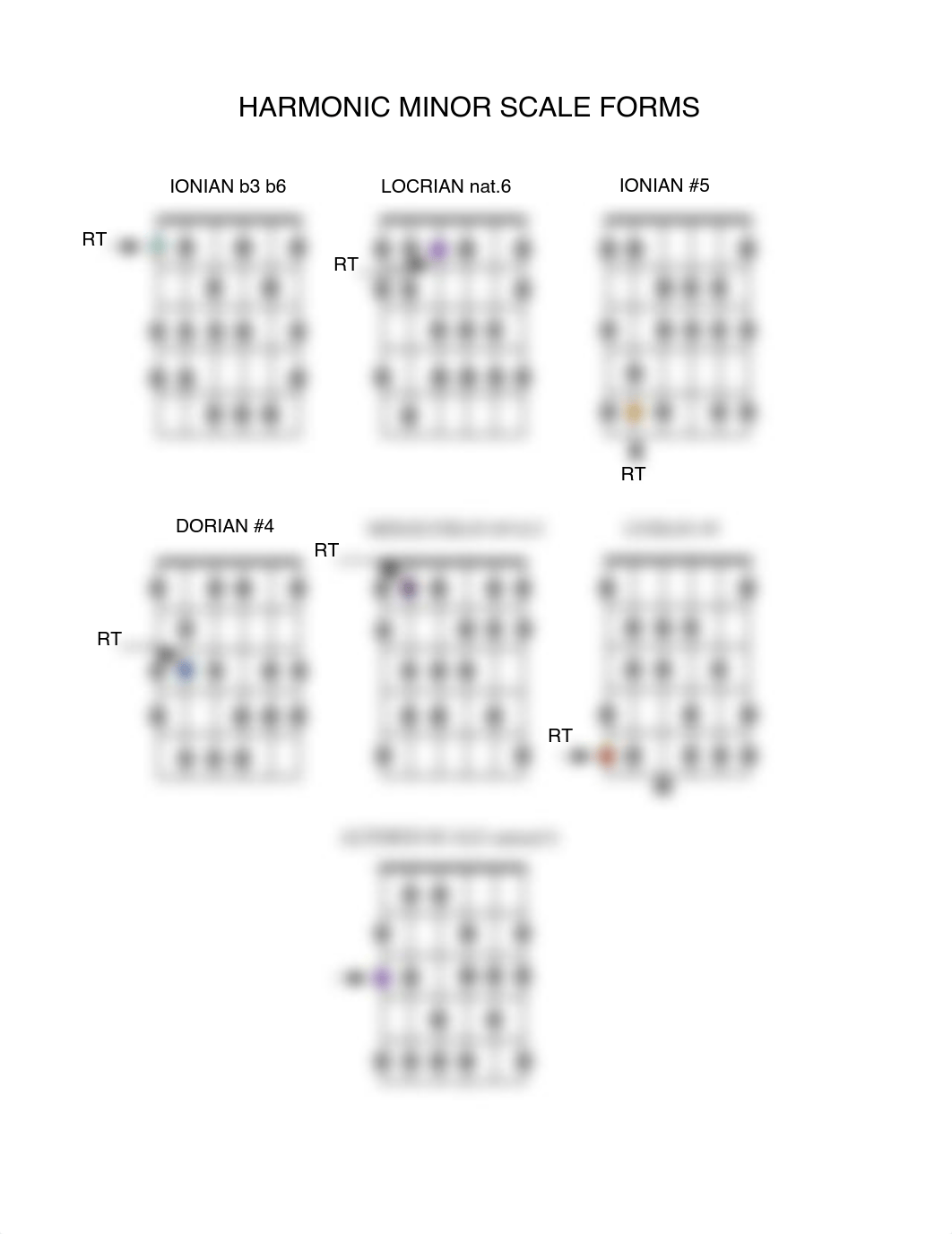 harmonicminor.pdf_dm9pmbpeim0_page1