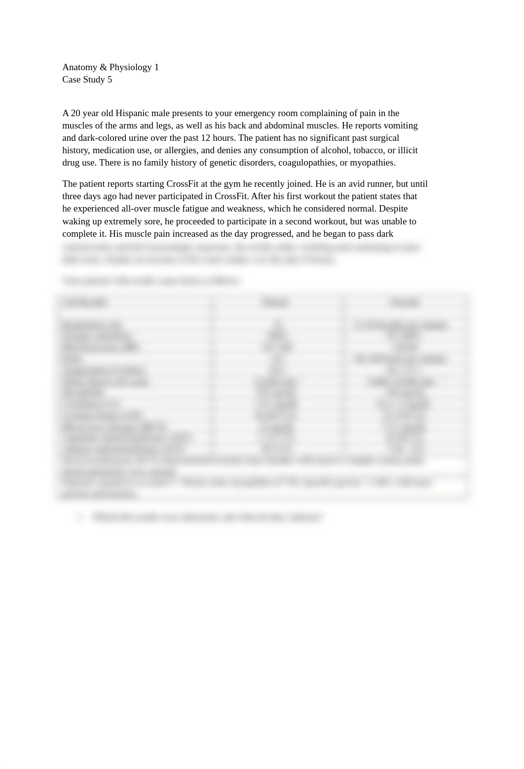 RhabdoCaseStudy.docx_dm9qqqtknfv_page1