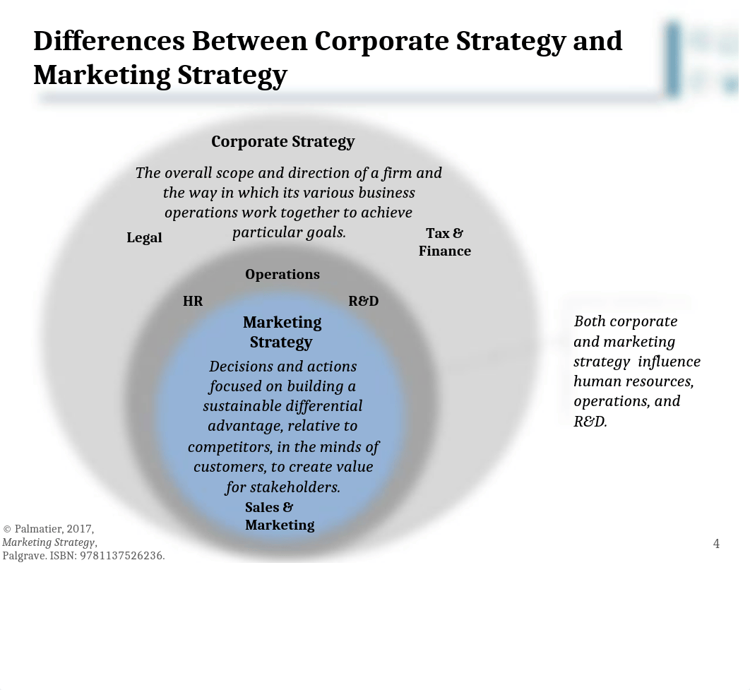 TMTK402 Marketing Management Strategy.pptx_dm9rafrwhkl_page4