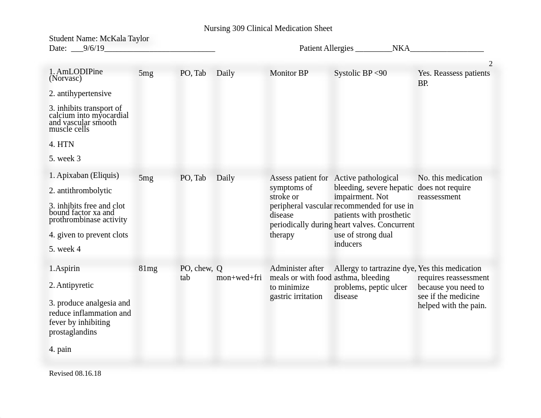 Medication Sheet Med Surg.doc_dm9sdgu989b_page2