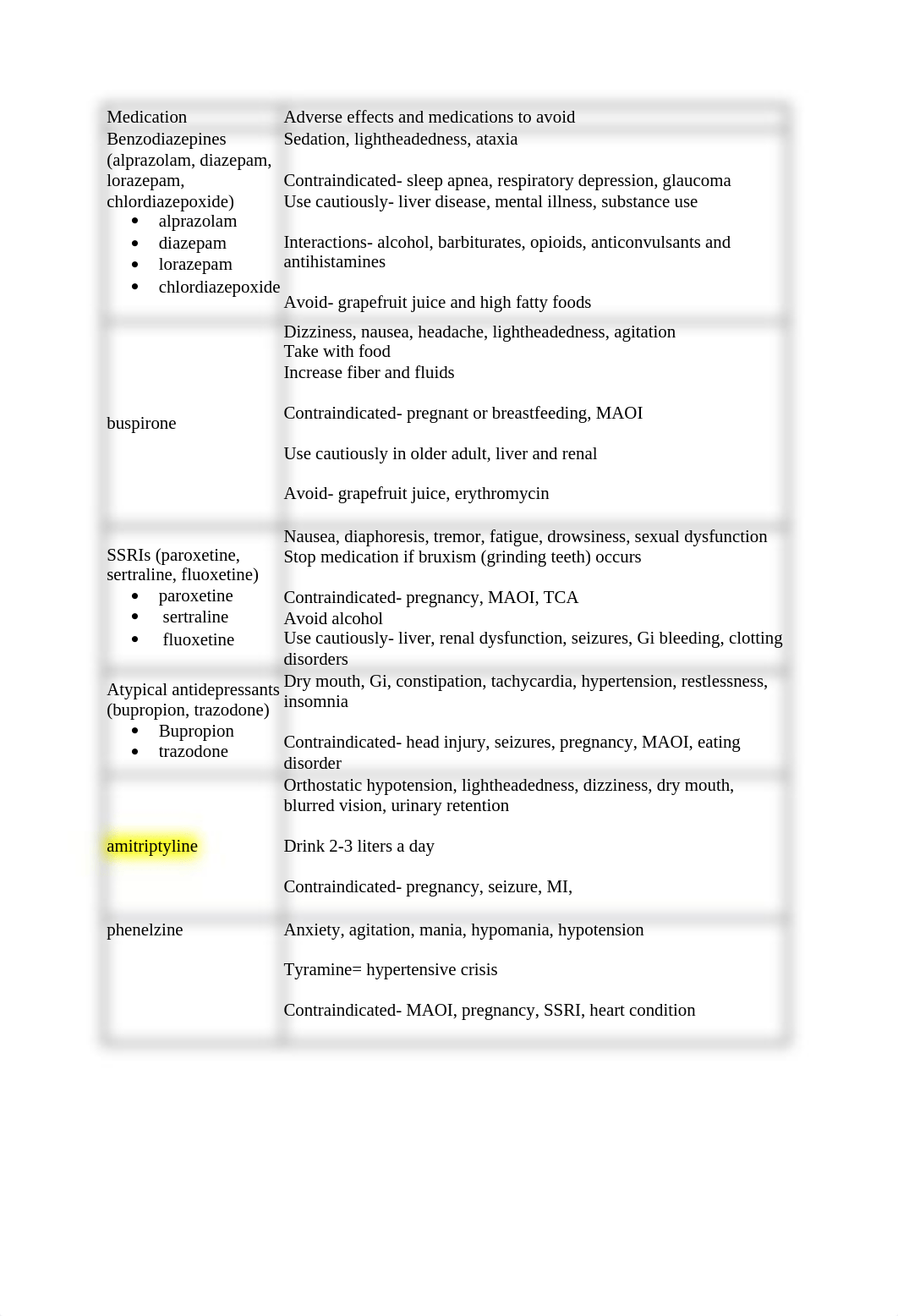 medication sheet.docx_dm9v7sgieqn_page1