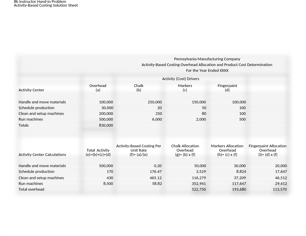 8b Homework Collected ABC Problem.xlsx_dm9w7uqrs9a_page1