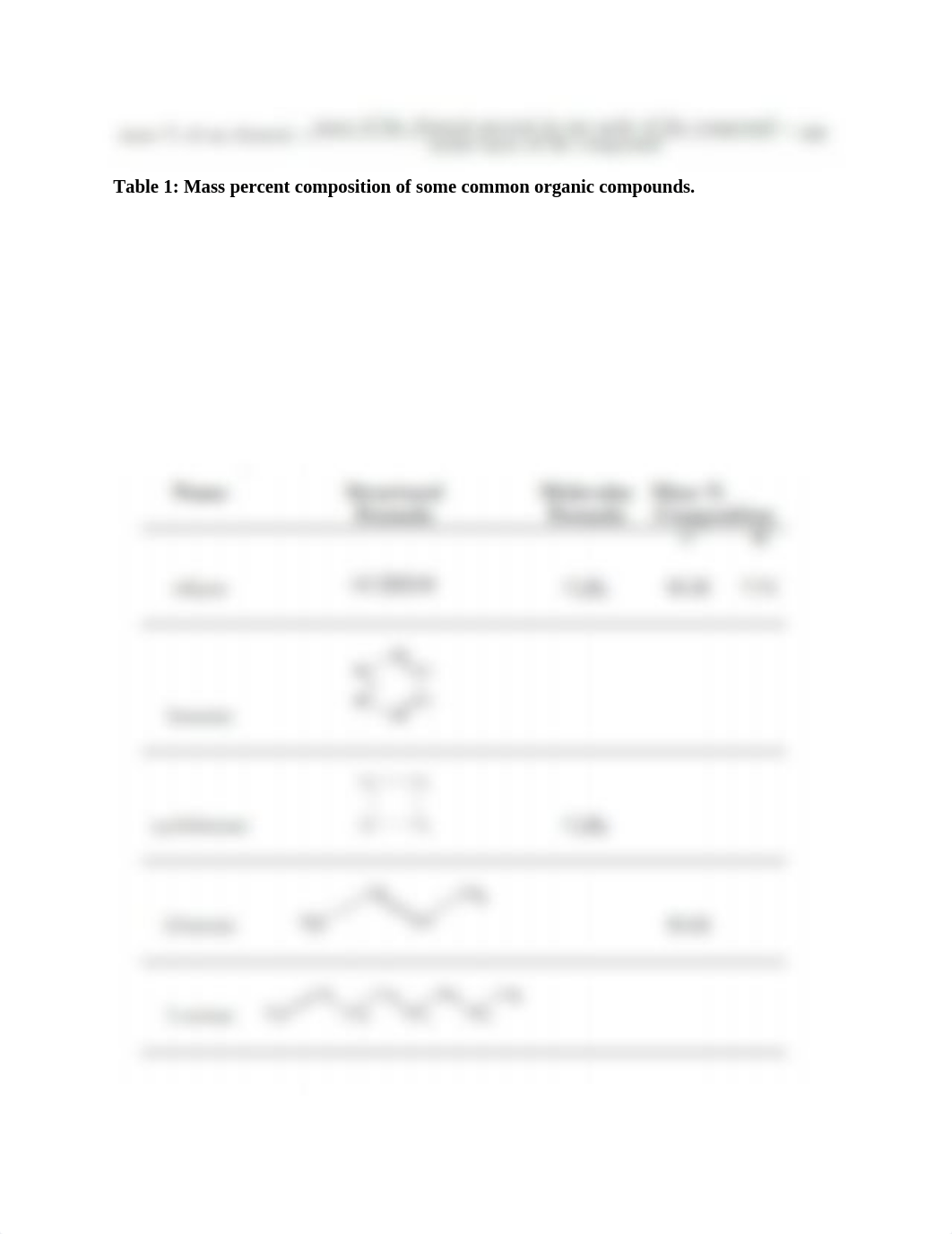 Wkst_7-_Empirical_and_Molecular_Formula_dma0eaf2r0u_page2