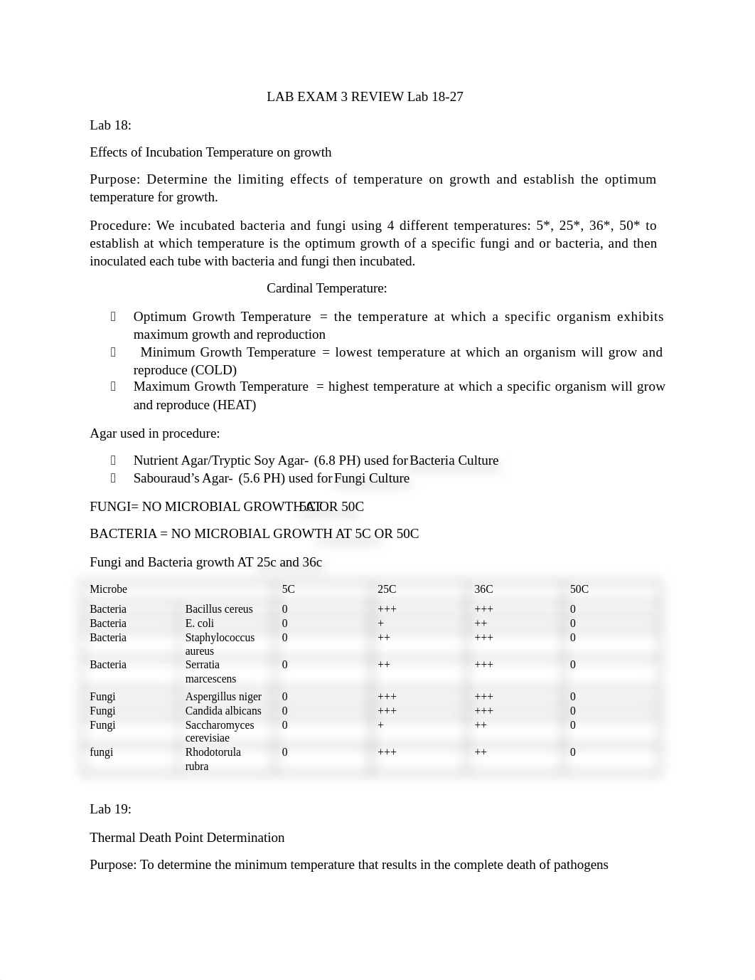 Lab Exam 3 Notes.docx_dma0ku9e68d_page1