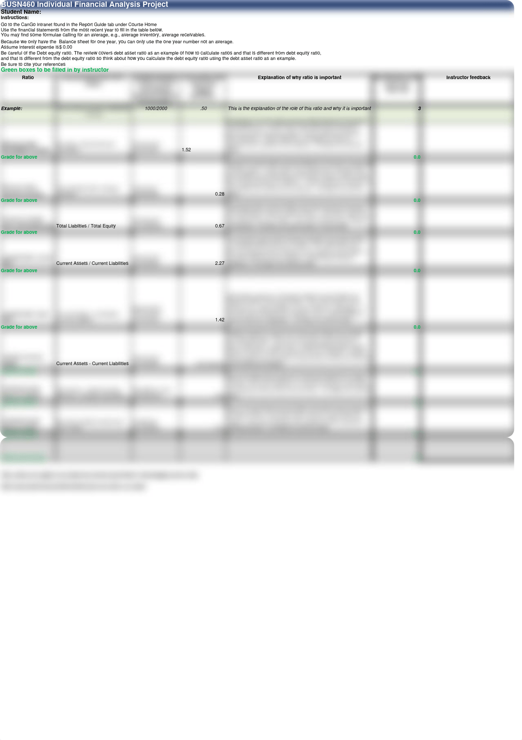 BUSN460 Financial Analysis Project Week 3 8.12 Mai Tran_dma3xwlcsij_page1