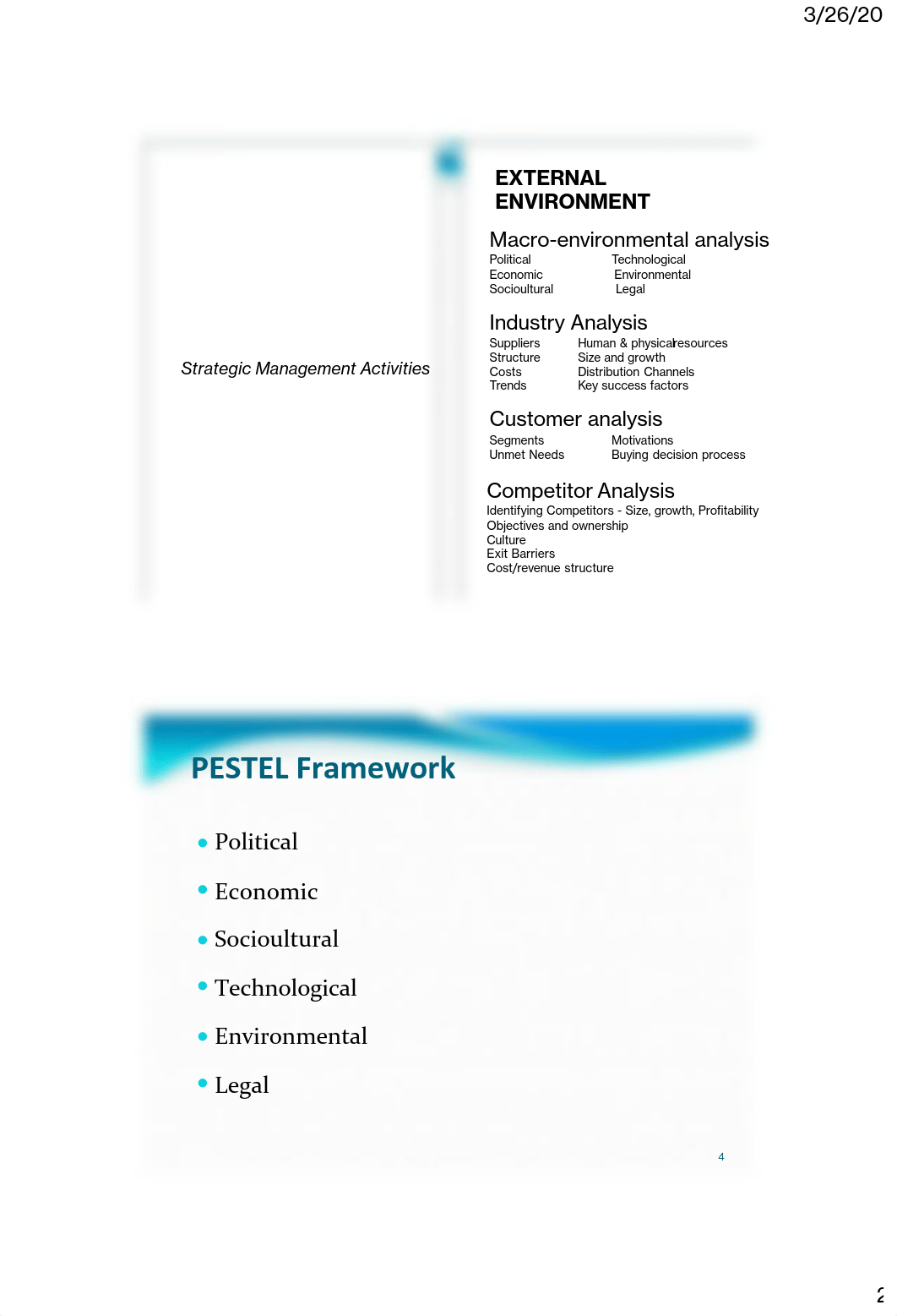 4. Analysing the external environment 2016_dma3z7qlvww_page2