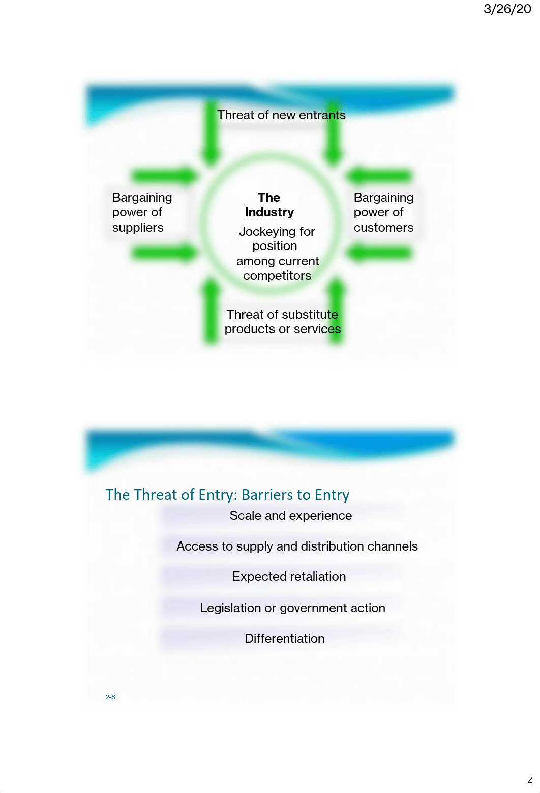 4. Analysing the external environment 2016_dma3z7qlvww_page4