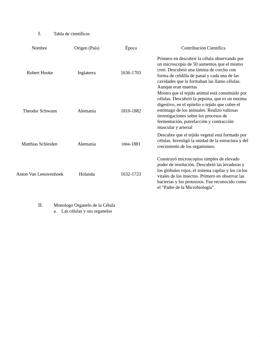 Tarea Taller 3.docx_dmaemd5vql1_page2