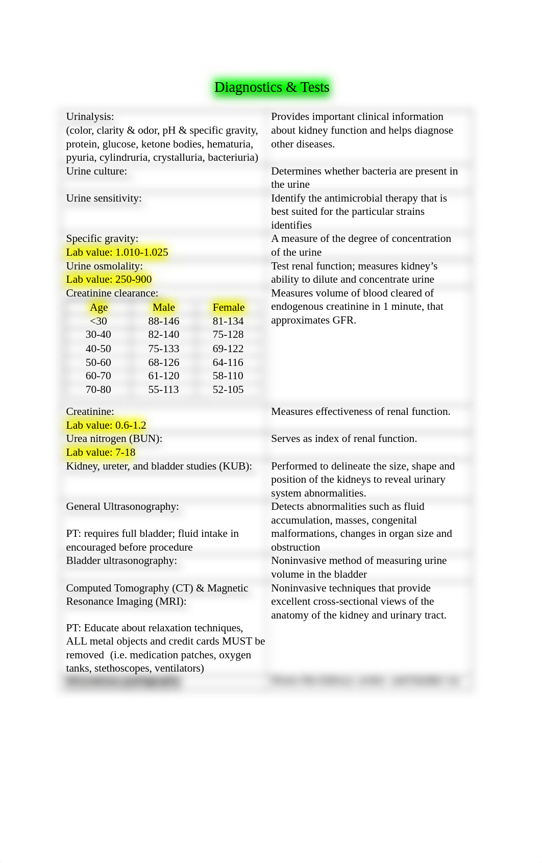 Quiz 4 Study Guide.docx_dmaevn17oyr_page2