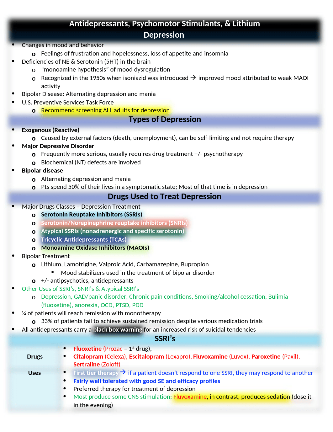 Exam 1 Chart.docx_dmag3vczc28_page1