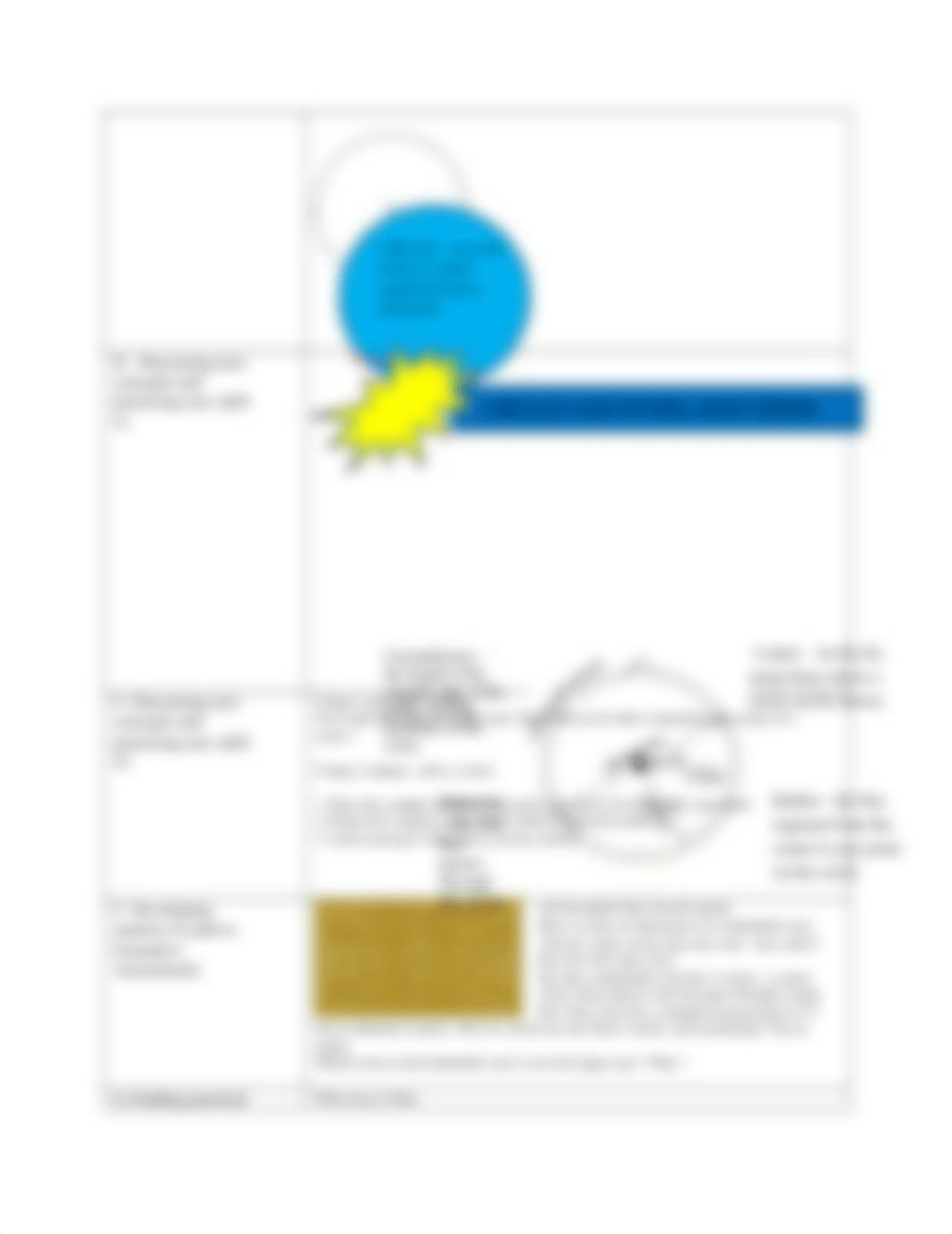 Math5 COT.Drawing  circles with different radii using a compass.docx_dmagdgzklc5_page3