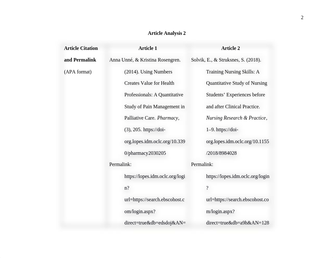 article analysis (4).docx_dmah3x7e445_page2