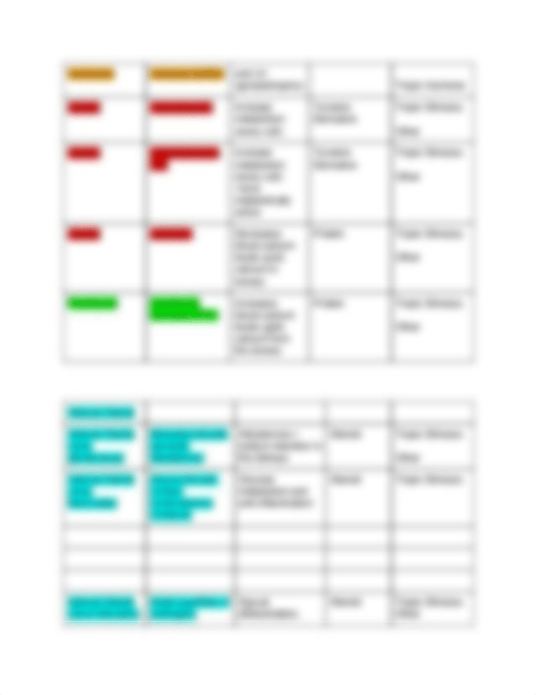 Hormone Table Report # 1.pdf_dmai5tmz9sw_page3