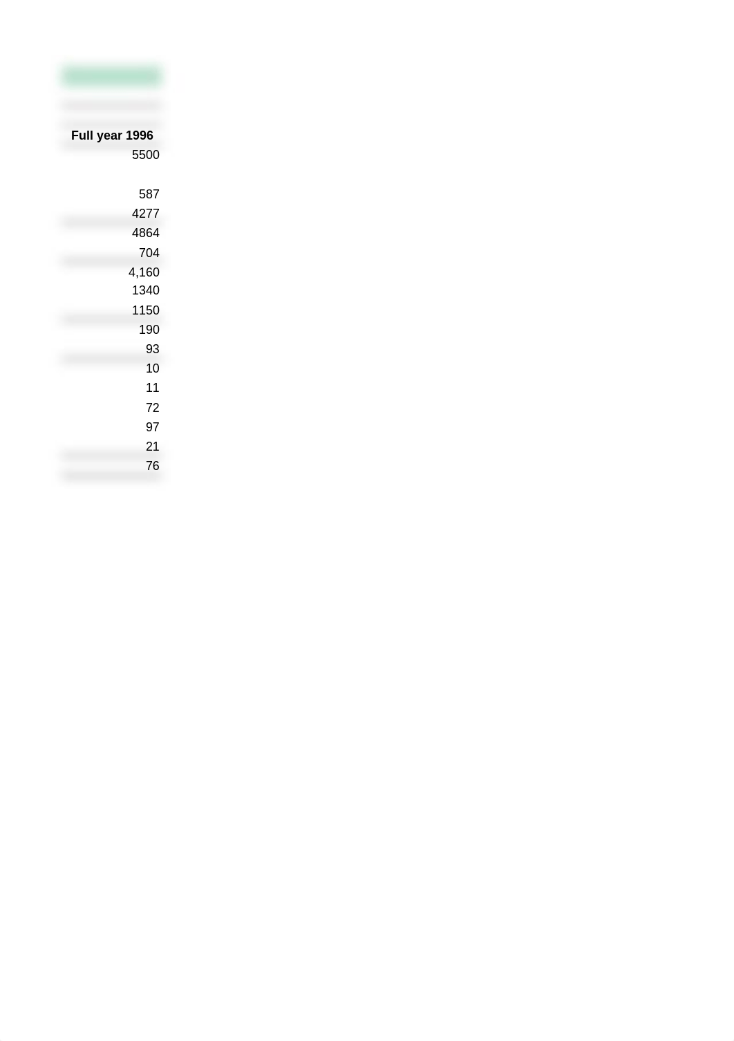 Clarkson Lumber Case Assignment .xlsx_dmakbk37554_page2