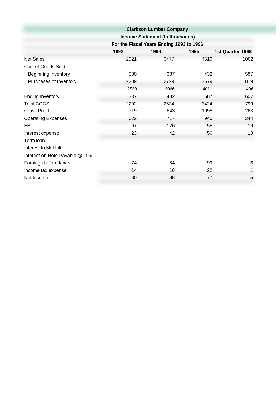 Clarkson Lumber Case Assignment .xlsx_dmakbk37554_page1