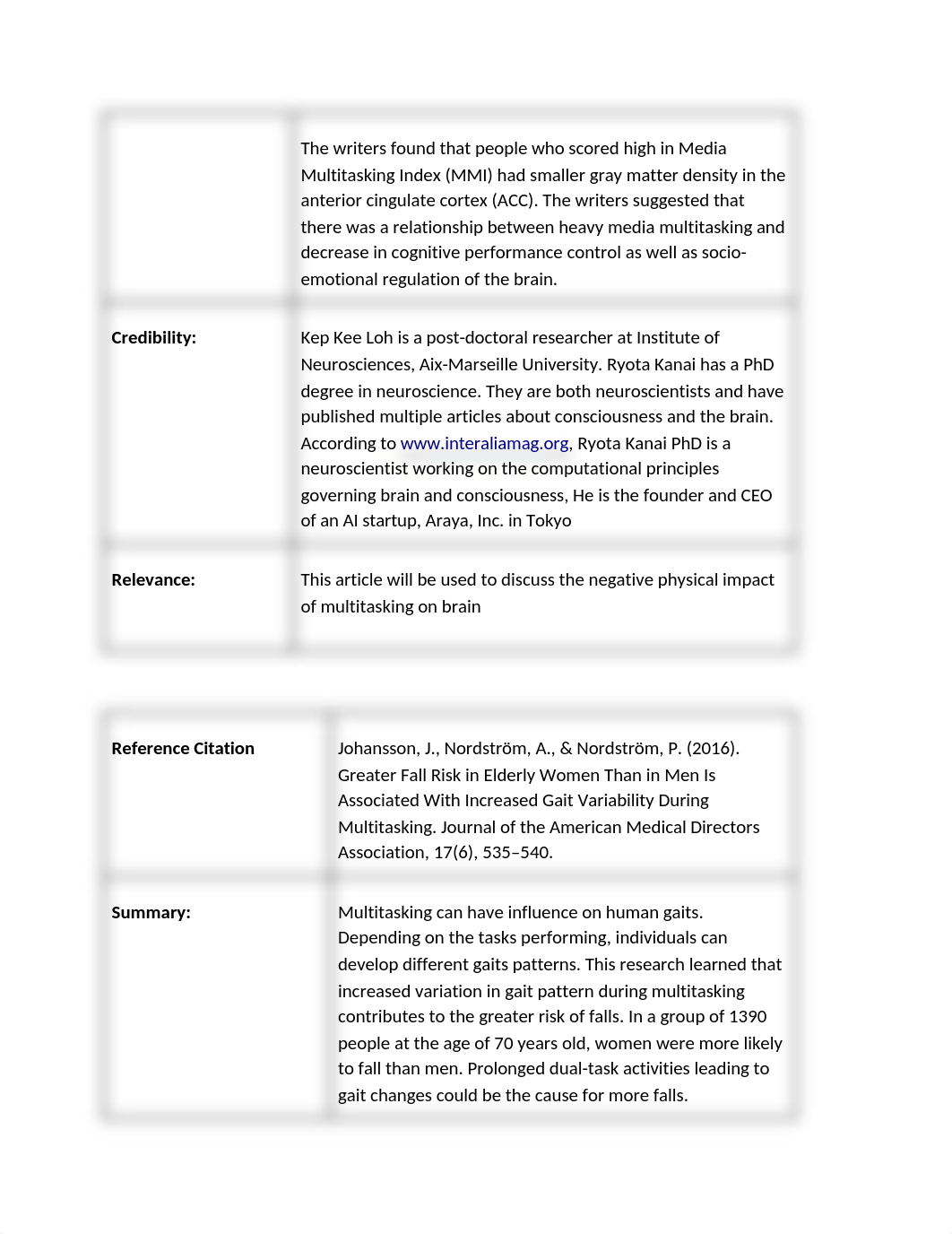 wgu writing 2 - task 1 - rev 2.1.docx_dmaoj4hl1w9_page2