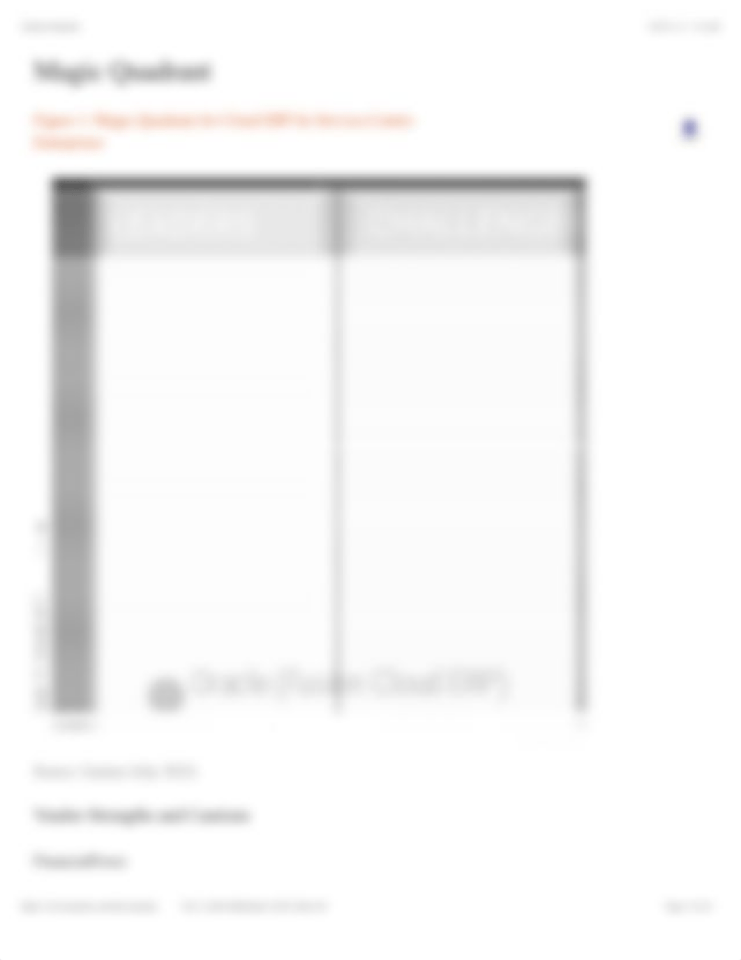 Magic Quadrant for Cloud ERP .pdf_dmapkmbifxs_page3