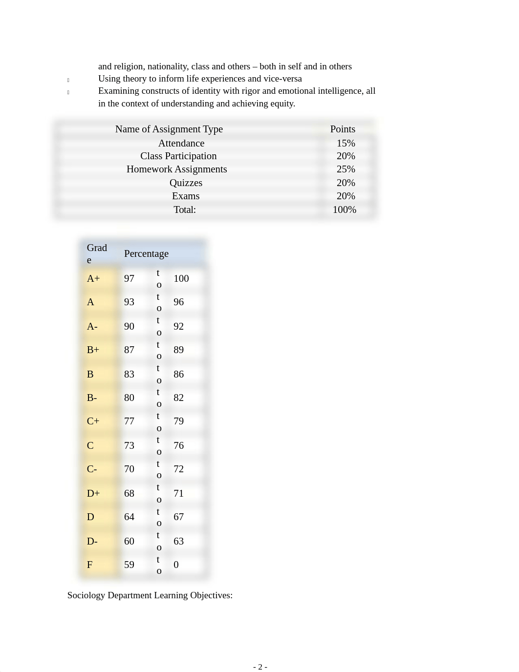 SOC 101G_03_Syllabus.docx_dmapymf1z6l_page2