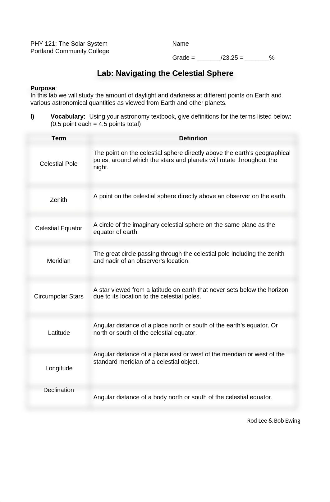 lab 3 phy.docx_dmaqed4jmfe_page1