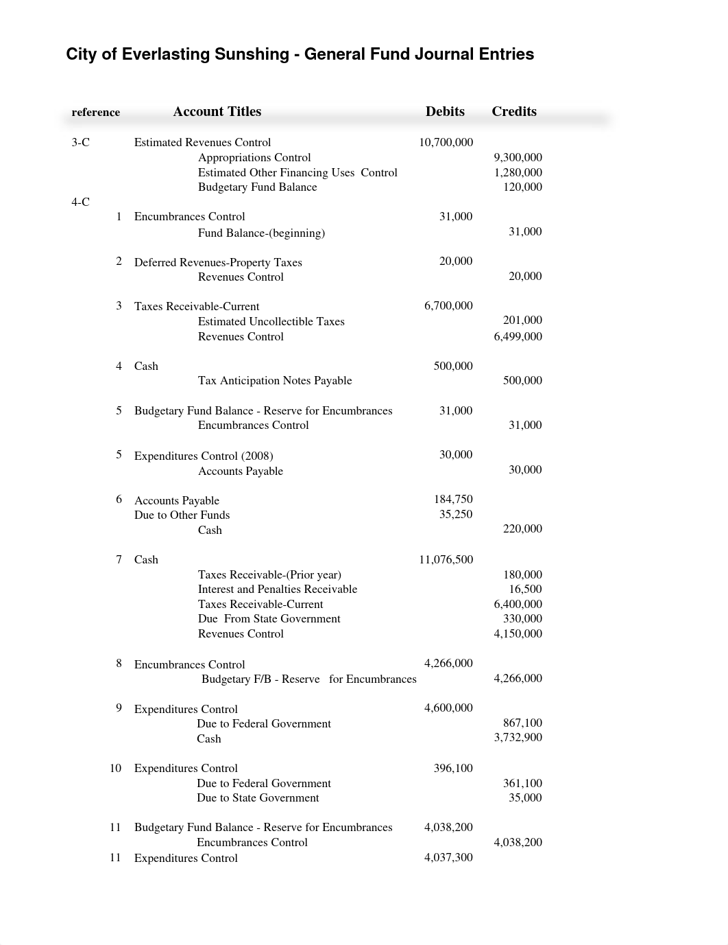 General_Fund_Solution_dmar1l7vpna_page1