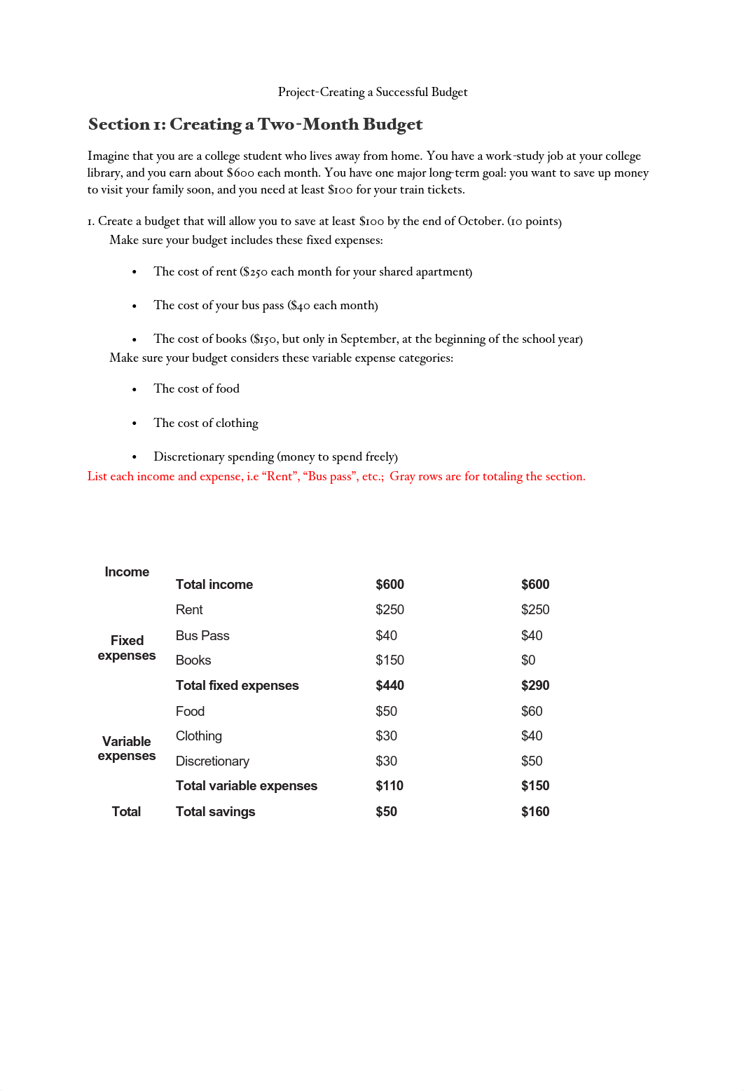 Project-Creating a Successful Budget.pdf_dmasisvcsf0_page1