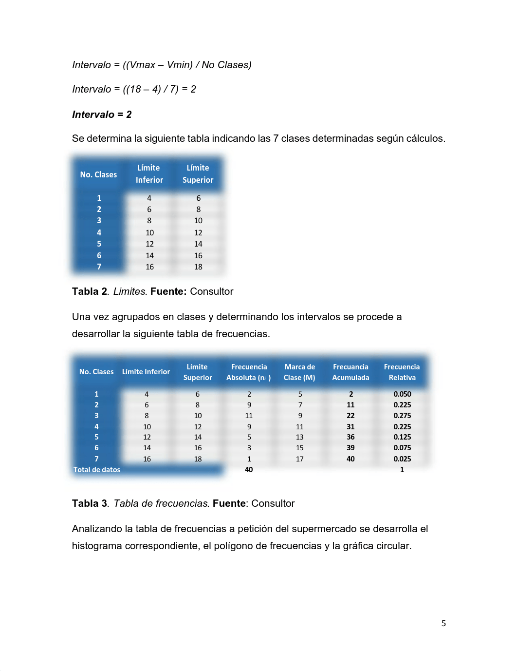 actividad integradora estadistica aplicada.pdf_dmat3rg9yds_page5