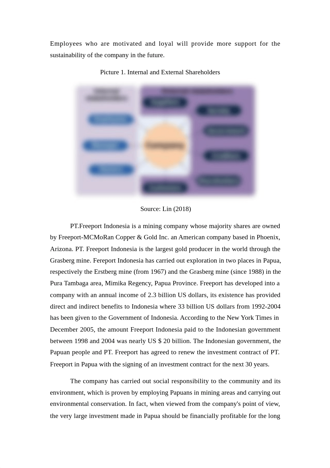 Assignment CSR Freeport Papua 2.docx_dmawovcvwol_page3