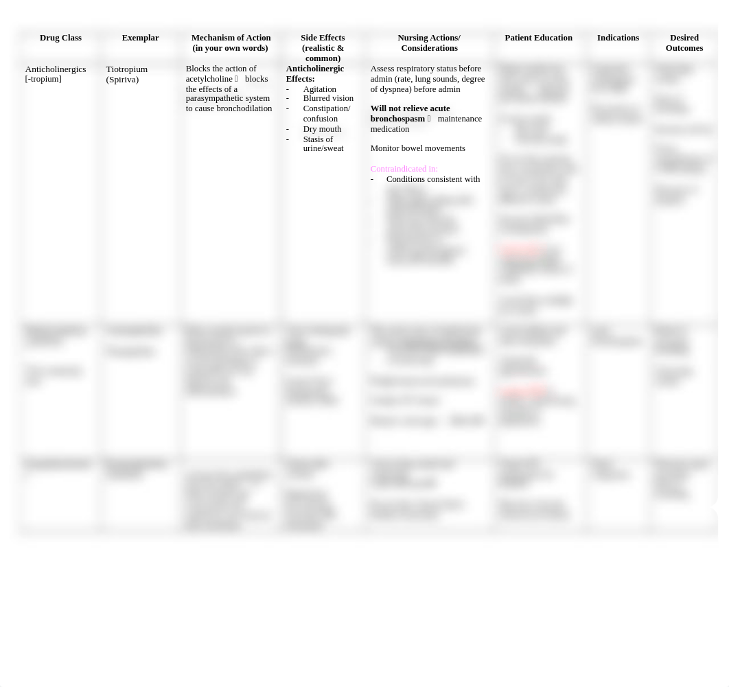 Respiratory Medication Table.docx_dmawpc0aups_page2