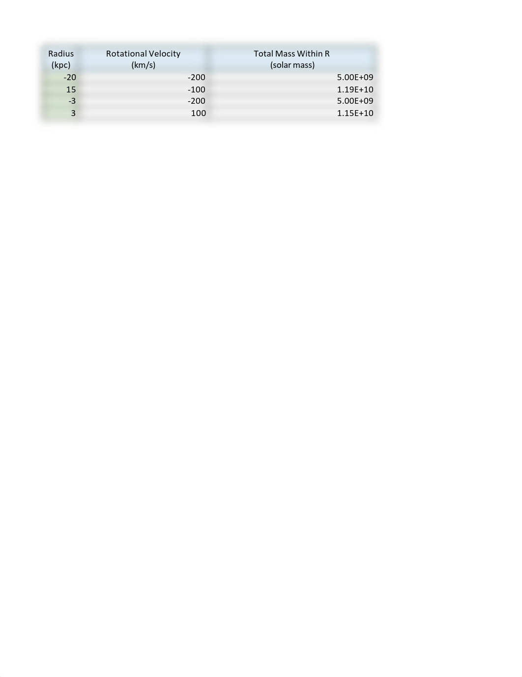 ___Lab 014a Data File-Dark Matter Christen Monk.pdf_dmb1b4nyows_page1