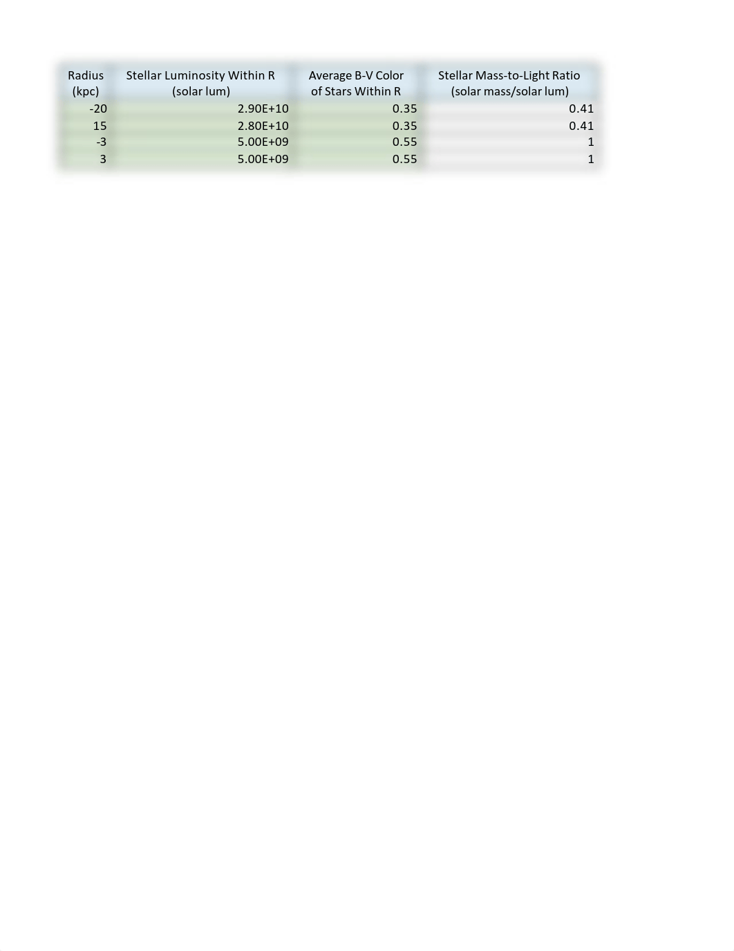 ___Lab 014a Data File-Dark Matter Christen Monk.pdf_dmb1b4nyows_page2