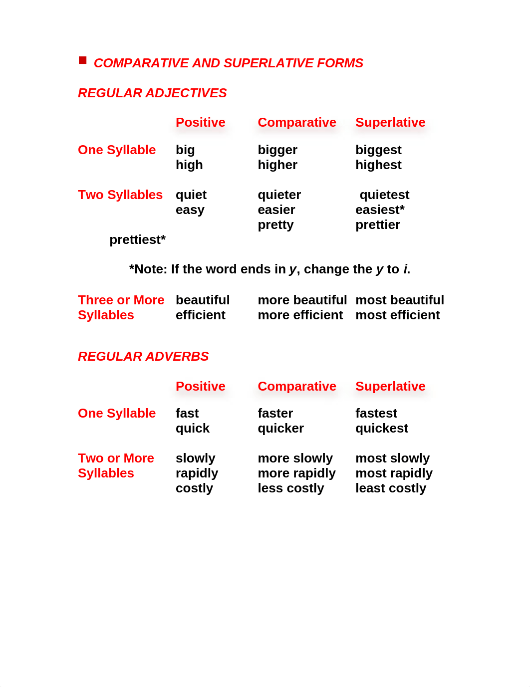 Chapter 4 Modifiers, Adjectives and Adverbs with TYS.docx_dmb1koph3bm_page3