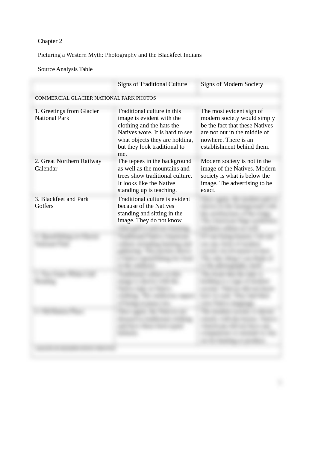 Chapter 2 Source Analysis Table.rtf_dmb1lentroj_page1