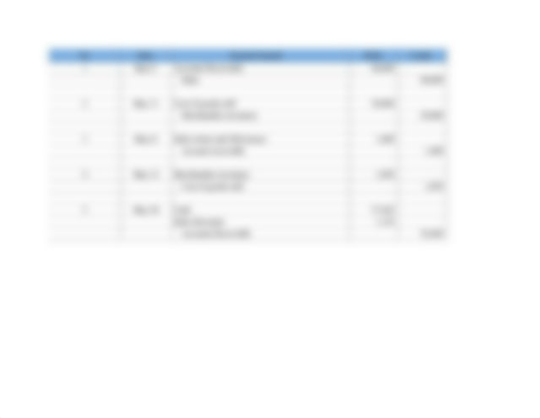 Chapter 5 Financial Statement Problem Blank.docx_dmb2619lyee_page2